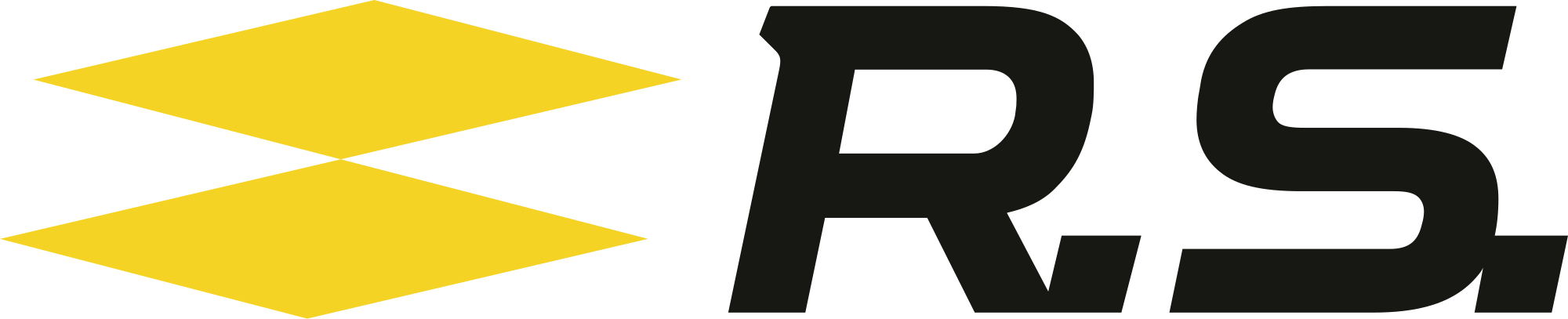 Renault Sport Performance